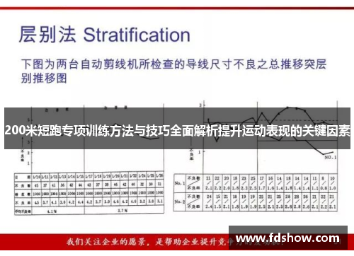 200米短跑专项训练方法与技巧全面解析提升运动表现的关键因素