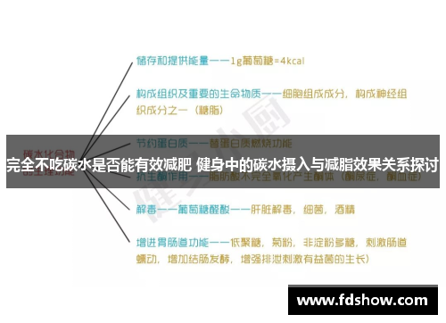 完全不吃碳水是否能有效减肥 健身中的碳水摄入与减脂效果关系探讨